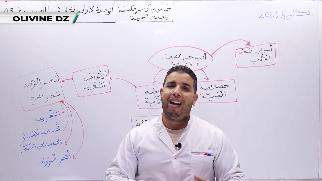 03#_الأدب العربي شعبة آداب وفلسفة ولغات أجنبية : الوحدة 01 و 02  "الجزء 01"