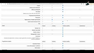 How to give permission on Amazon seller centralHow to add a secondary user on amazon seller account