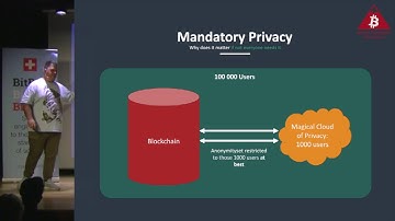 Riccardo Spagni on Monero: The World’s Least Professional Cryptocurrency
