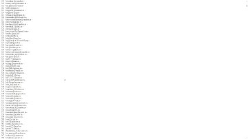 Email-рассылка HTML-писем на 30 000 адресов (PHP, HTML, VPS-hosting)