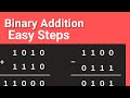 BCA Mathematics Binary addition, digital logic, basic addition of binary numbers, simple steps