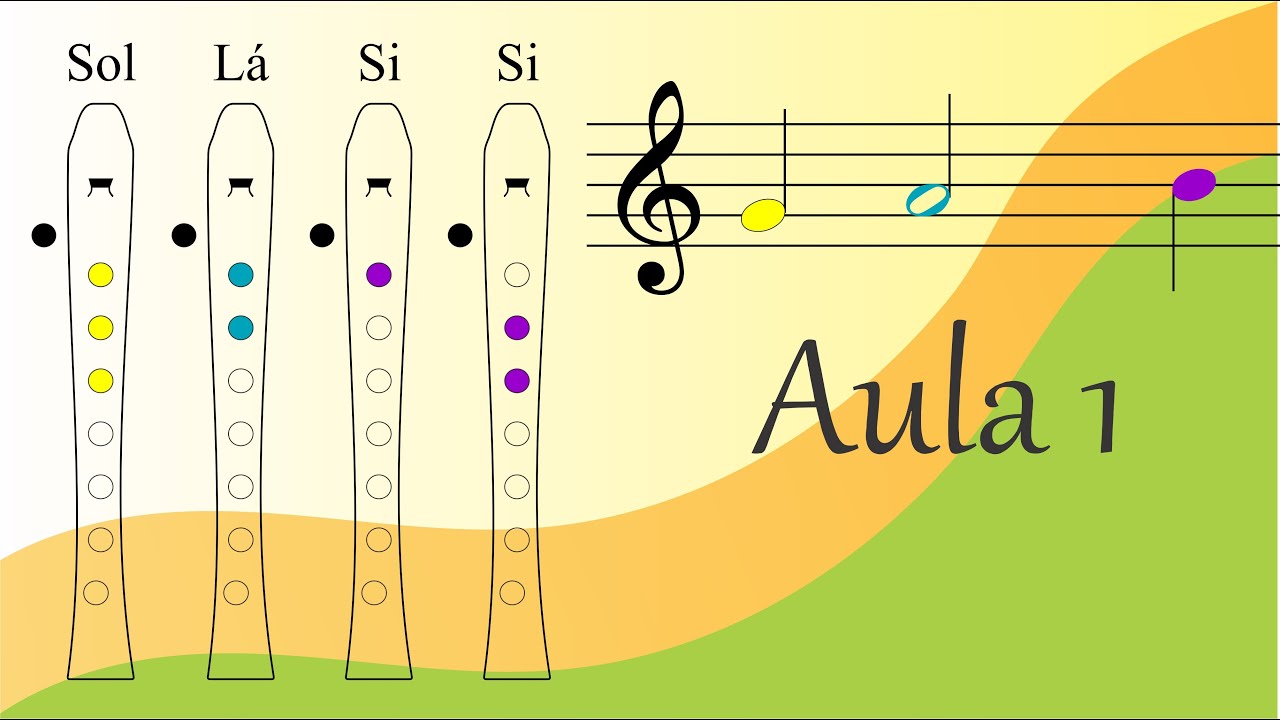 Aula 1 – Toque Comigo – Flauta Doce - Ukulele