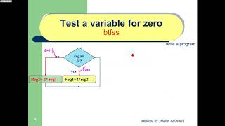 CPE344 | Lesson 9: PIC16F877A programming techniques - PART 2