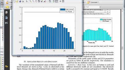simulation of Optimal Dispatch Algorithm for Managing Residential Distributed Energy Resources.