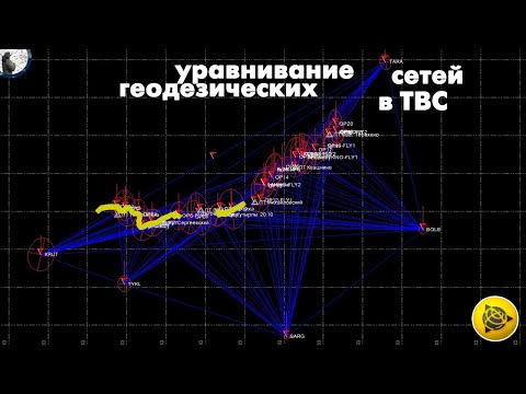 Video: 30 Znakov, Ki Ste Se Jih Naučili Jesti V Yucatanu - Matador Network