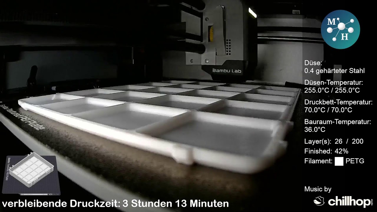 3D-Drucker in Aktion: Rugged Box