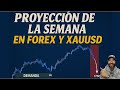 Proyección Semanal Forex y Oro (XAUUSD) | Análisis Técnico y Claves de la Semana #trading #forex