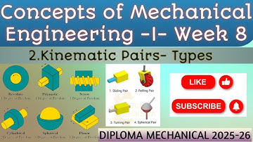 CME 1 Week 8 and 9 Session 2  Introduction to Kinematic Pairs and its types