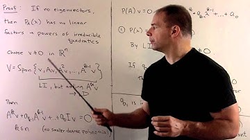 Beyond Eigenspaces: Real Invariant Planes