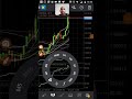 A Live Forex News Feed That's Free! - YouTube