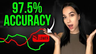 The Vortex trading indicator - from beginner to professional !