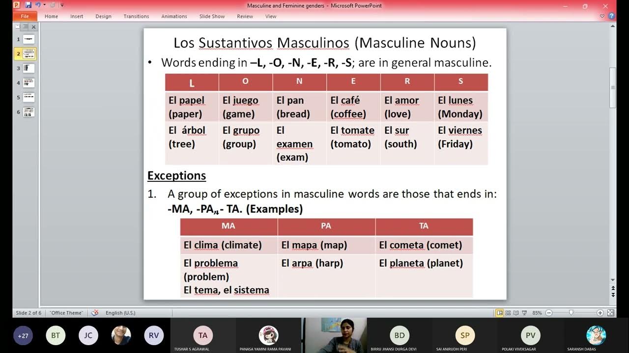Genders in Spanish (Lecture 6) YouTube