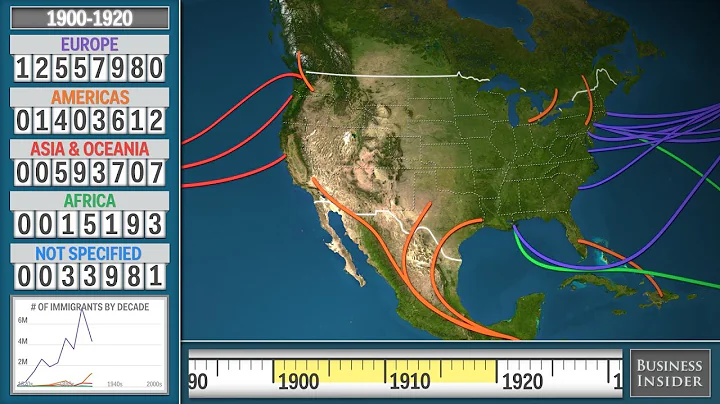 Animated Map Shows History Of Immigration To The US - DayDayNews