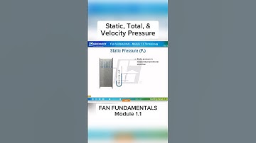 This video defines and shows how to determine static, total, velocity pressure in HVAC systems.