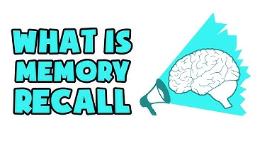 What is Memory Recall | Explained in 2 min