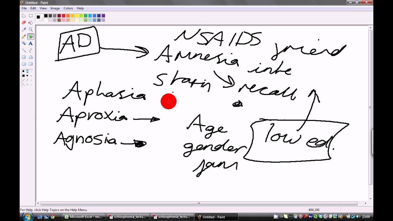 Laymans Terms Alzheimer s Disease And Dementia YouTube