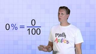 Famous Math Antics   What Are Percentages Net Worth