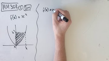 MM308 Maths Methods Fortify Study Guide - "Finding the area above a graph"