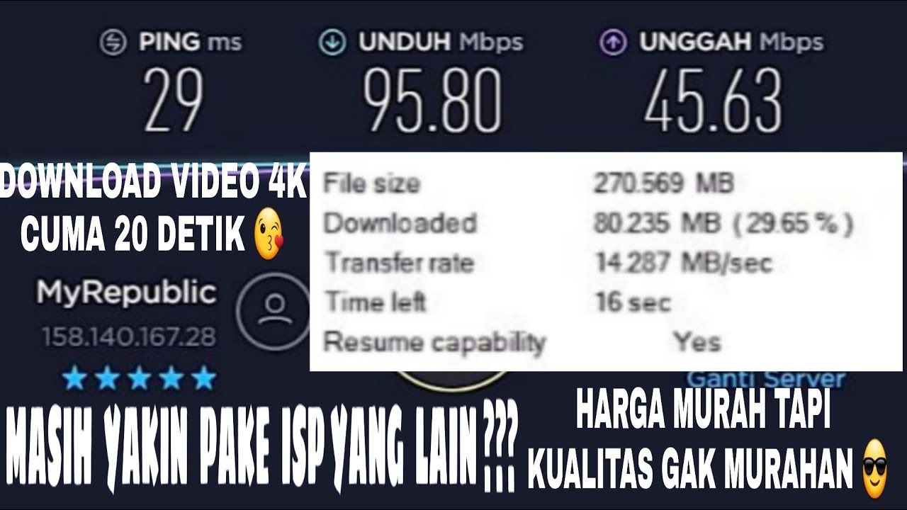 Kartu Internet Unlimited Terbaik - Kartu Unlimited ...