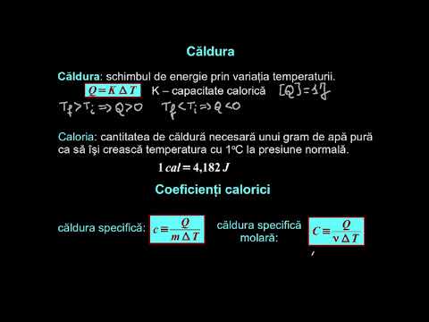 Lucrul mecanic, căldura, coeficienţii calorici. | Lectii-Virtuale.ro