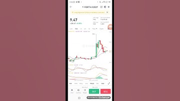 #binance crypto #FORTH usdt coin price prediction next 2 sa 3 days