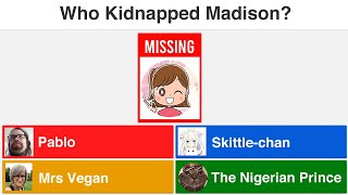 When Madison Goes Missing... (Beluga Kahoot)