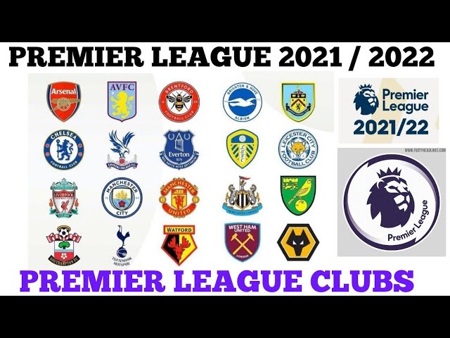 Premier League 2021 2022 Teams And Club Epl Teams 2021 22 Youtube