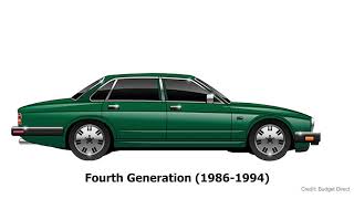 Jaguar XJ Evolution