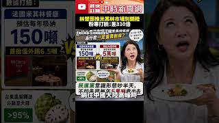 別銷陸?綠委喊台灣水果對接米其林 粉專狠打臉:差330倍!@ChinaTimes #shorts #饒慶鈴 #林楚茵 #中國大陸 #法國米其林 #農產品外銷