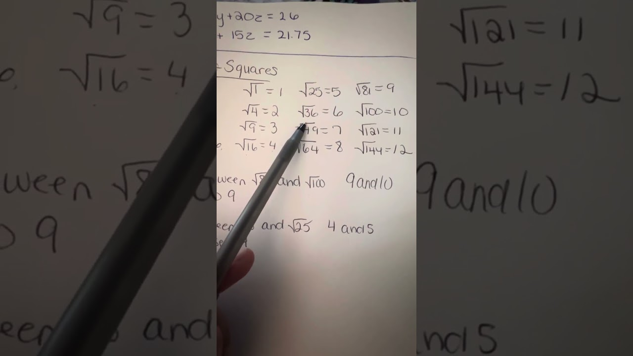 Estimating square roots