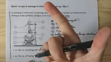 Quel est le rôle du réfrigérant chimie ?