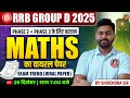 Railway Group D Math Analysis Today | RRB Group D MATHS Expected Paper | RRB Group D MATHS
