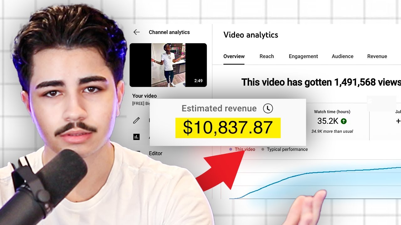How I Made $10,000 With One Type Beat Video