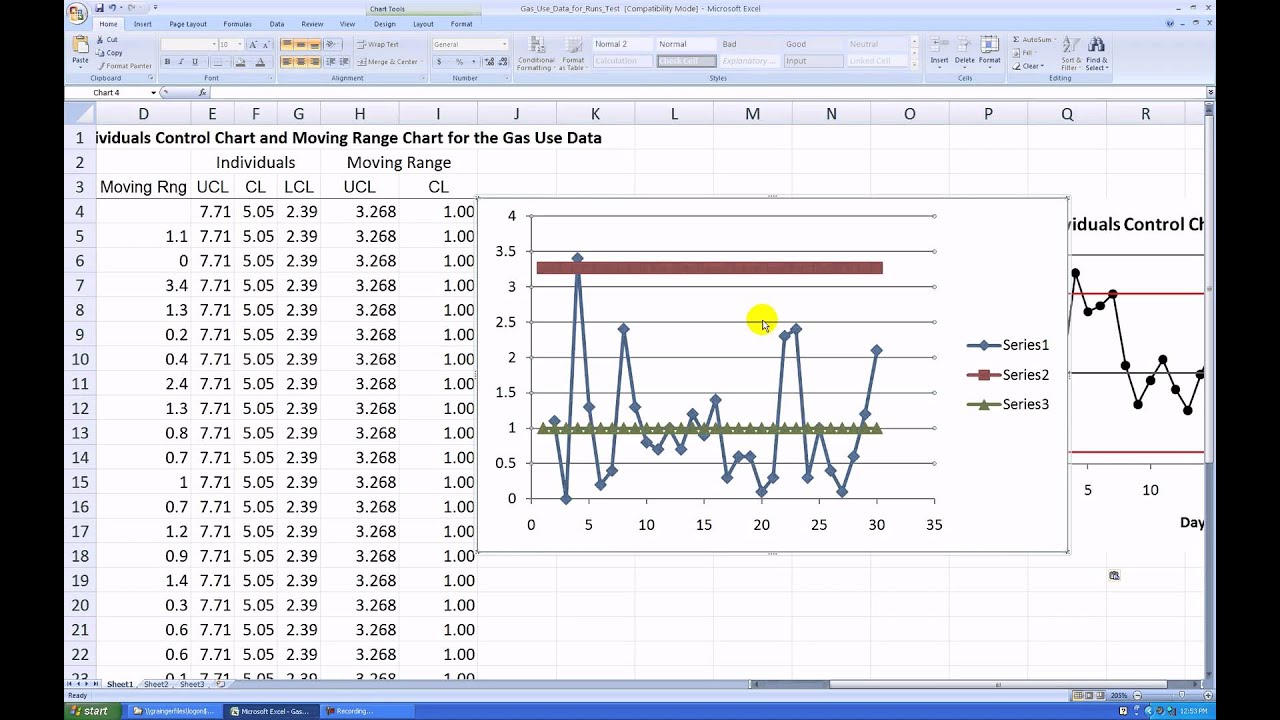 Statistical Process Control Charts Excel Add In