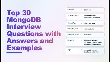 Top 30 MongoDB Interview Questions & Answers (With Examples) — Echo With Coffee