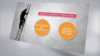 EPRO Safety Solutions: LADDER SAFETY ONLINE TRAINING COURSE