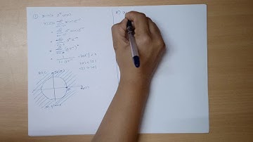 Introduction to Z Transform and it