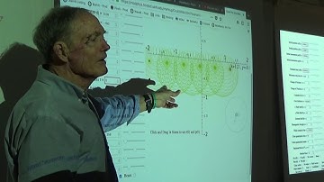 Classical Mechanics with a Bang! (2018 Fall) - Lecture #18 Part 2/2