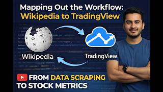 Scraping S&P 500 from Wikipedia → TradingView (Python Data Workflow)