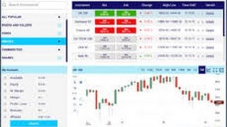 Xtrade Trading Platform Exposed: Review and Tutorial (2016)