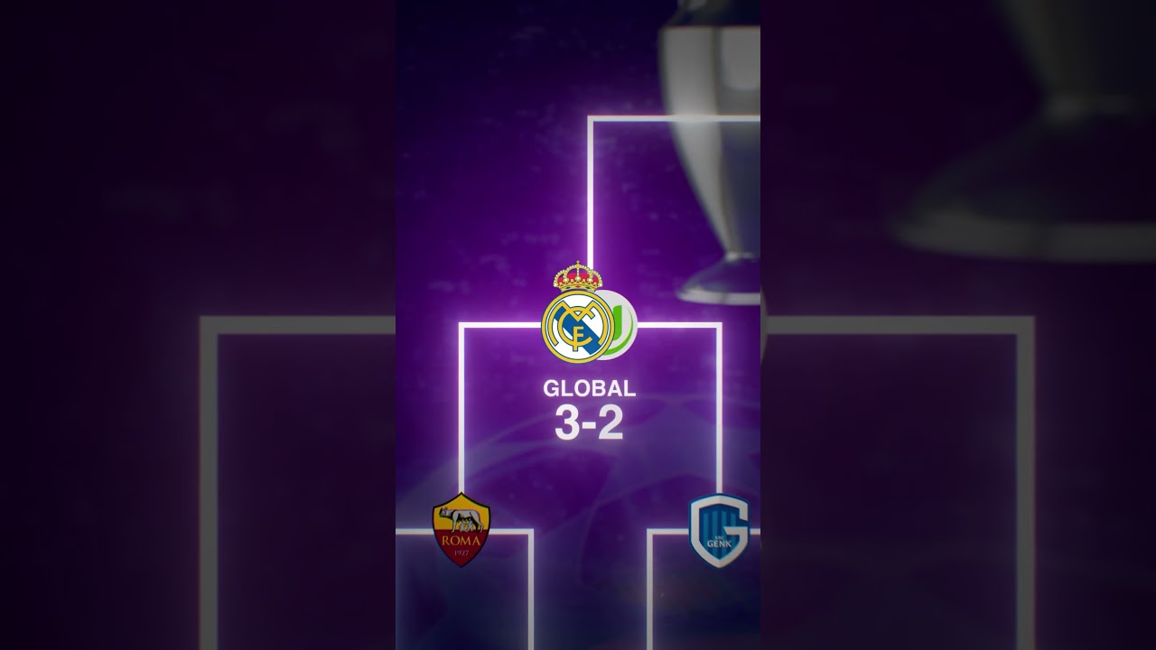 Bracket Champions League Animation | Inspired by 