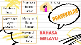 VKV PERKTAAN FRASA DAN AYAT