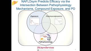 NAFLDsym® v2A Release Webinar