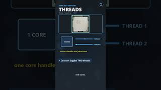How Hyper-Threading actually works #tech #tutorial
