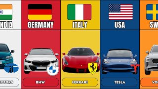 Car Brands from different Countries