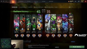 Gorgc reports and avoids zai and w33