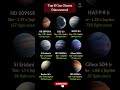 Top 8 jupiter likes in the universe - #GasGiants,#mystery,#ExoplanetDiscovery, 🪐🌍