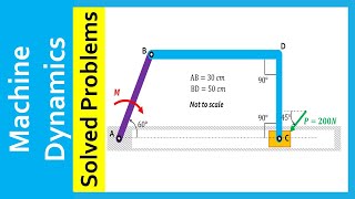 Machine Dynamics, Solved Problems, Static force analysis, Slider-crank mechanism Profile