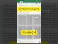 Most Important Data Cleaning Shortcuts in Excel (Save Hours of Work!)  #Excel #DataCleaning​