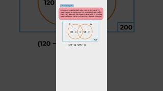 Venn Diagram: Applying the Inclusion-Exclusion Method (Solved Problem)